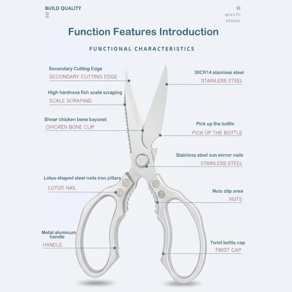 Koadclo | Japanese Stainless Steel Ultimate Task Kitchen Scissors