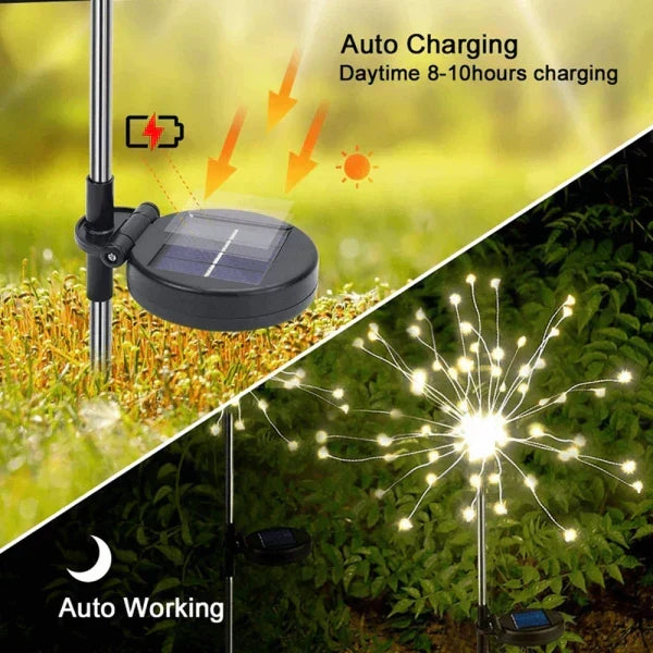 Koadclo | 4-Piece Solar Firework Garden Lights – Weatherproof LED Decorative Stakes for Garden & Patio