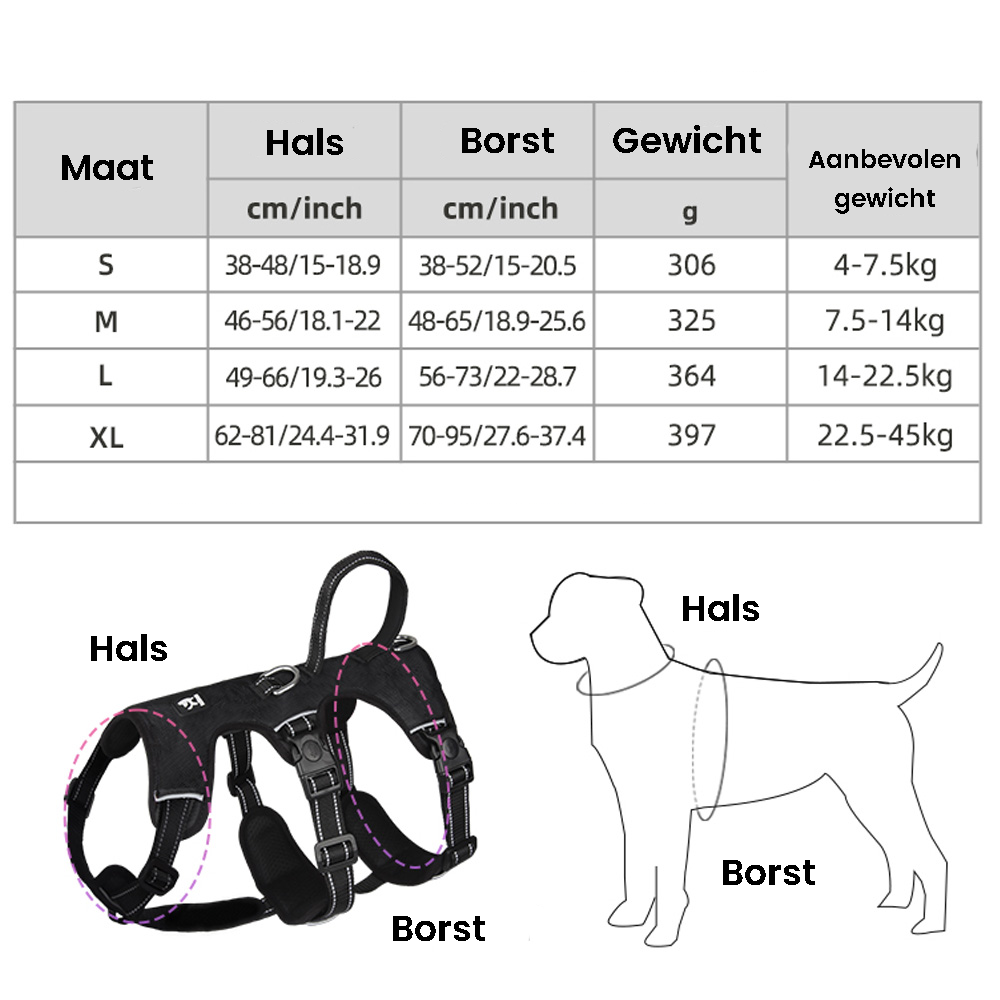 Koadclo | Reflective Anti-Pull Dog Harness – No-Pull Pet Vest with Handle, GripGuard