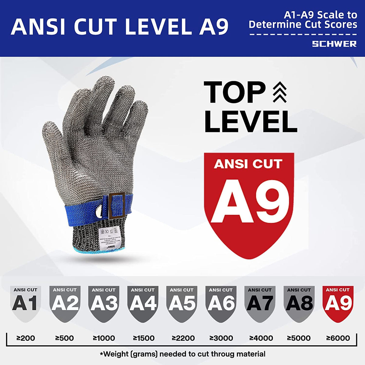 Amtn Club | Food Grade Stainless Steel Mesh Metal Glove – Cut Resistant Safety Glove for Kitchen