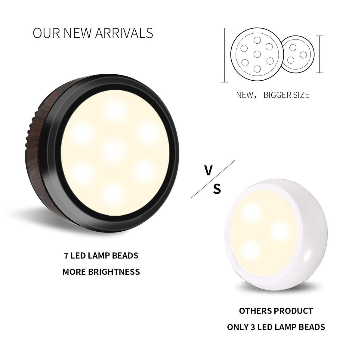 Koadclo | Remote Control LED Puck Light – Dimmable Battery-Operated Under Cabinet Light, 6 Pack Natural White