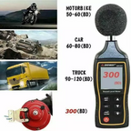 Koadclo | Generation Train Horn for Cars – Powerful Air Horn Kit with 150dB Sound