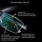 koadclo| German Intelligent Progressive Glasses – No-Distraction Multifocal Reading Glasses for Clear Vision