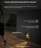 Koadclo | LuminiPath – Waterproof IP65 Wall Light – Indoor & Outdoor Motion Sensor LED Wall Light