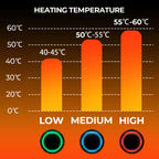 Koadclo | Thermal Heated Gloves - Waterproof Rechargeable Winter Gloves