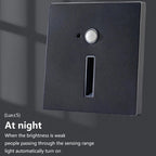 Koadclo | Schneider Motion Detector Wall Sensor – Stair Light with PIR Motion Activation