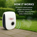 Koadclo | Ultrasonic Squirrel Repeller Device – Effective Pest Control to Deter Squirrels in 48 Hours for Gardens & Yards