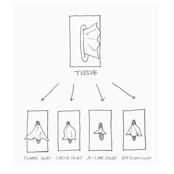 Koadclo | Flying Skirt Tissue Box