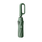 koadclo | Wind-Resistant Automatic Folding Umbrella – Compact & Durable with Large Buckle Handle