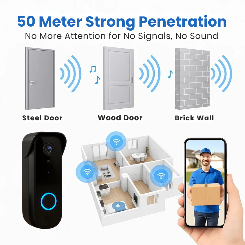 koadclo | Wireless Doorbell Camera - Night Vision Security Unit